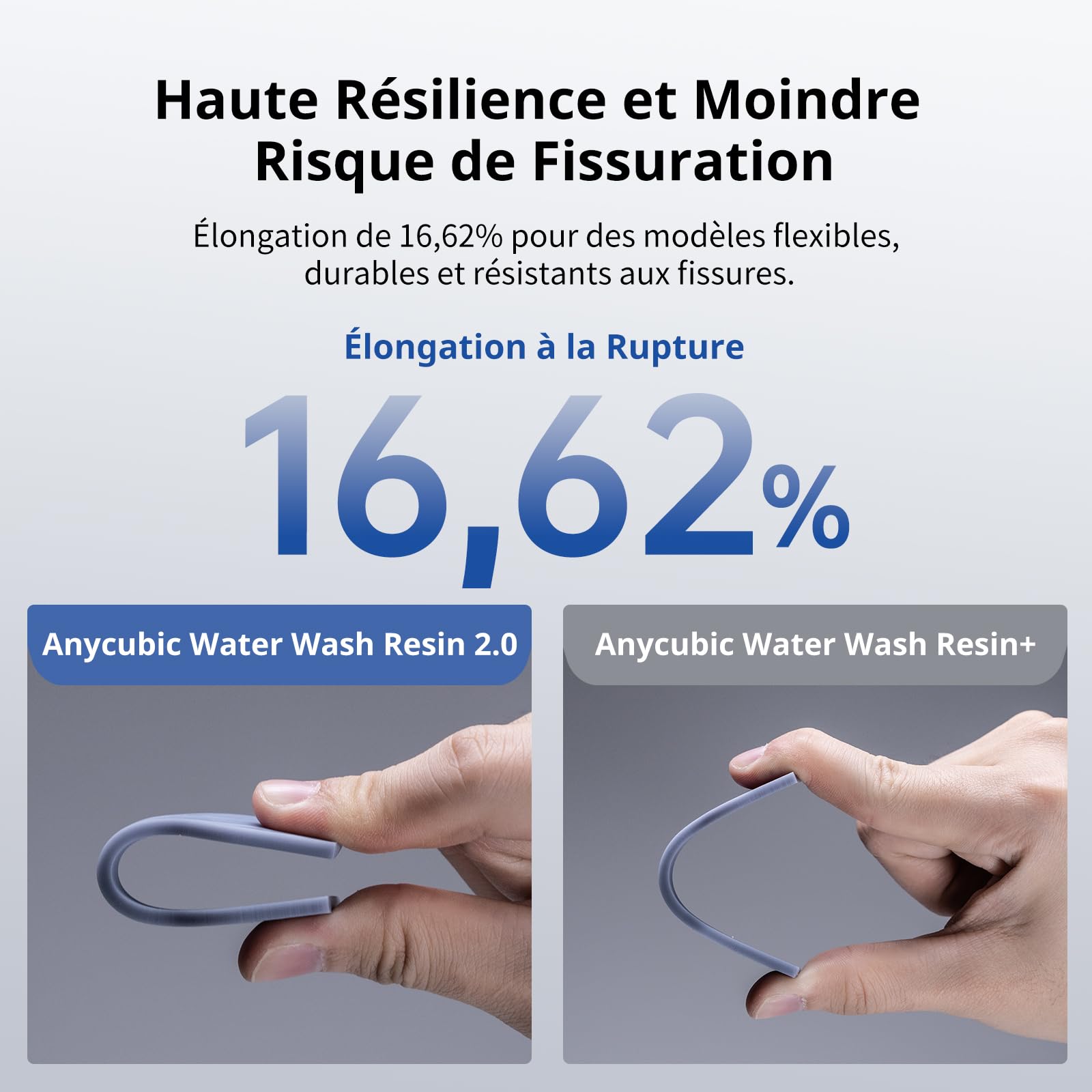 ANYCUBIC Resina Lavabile in Acqua 2.0, Alta Resilienza, Anti-Ingiallimento, Basso Odore per Tutte le Stampante 3D LCD Resina, Grigio 1000g