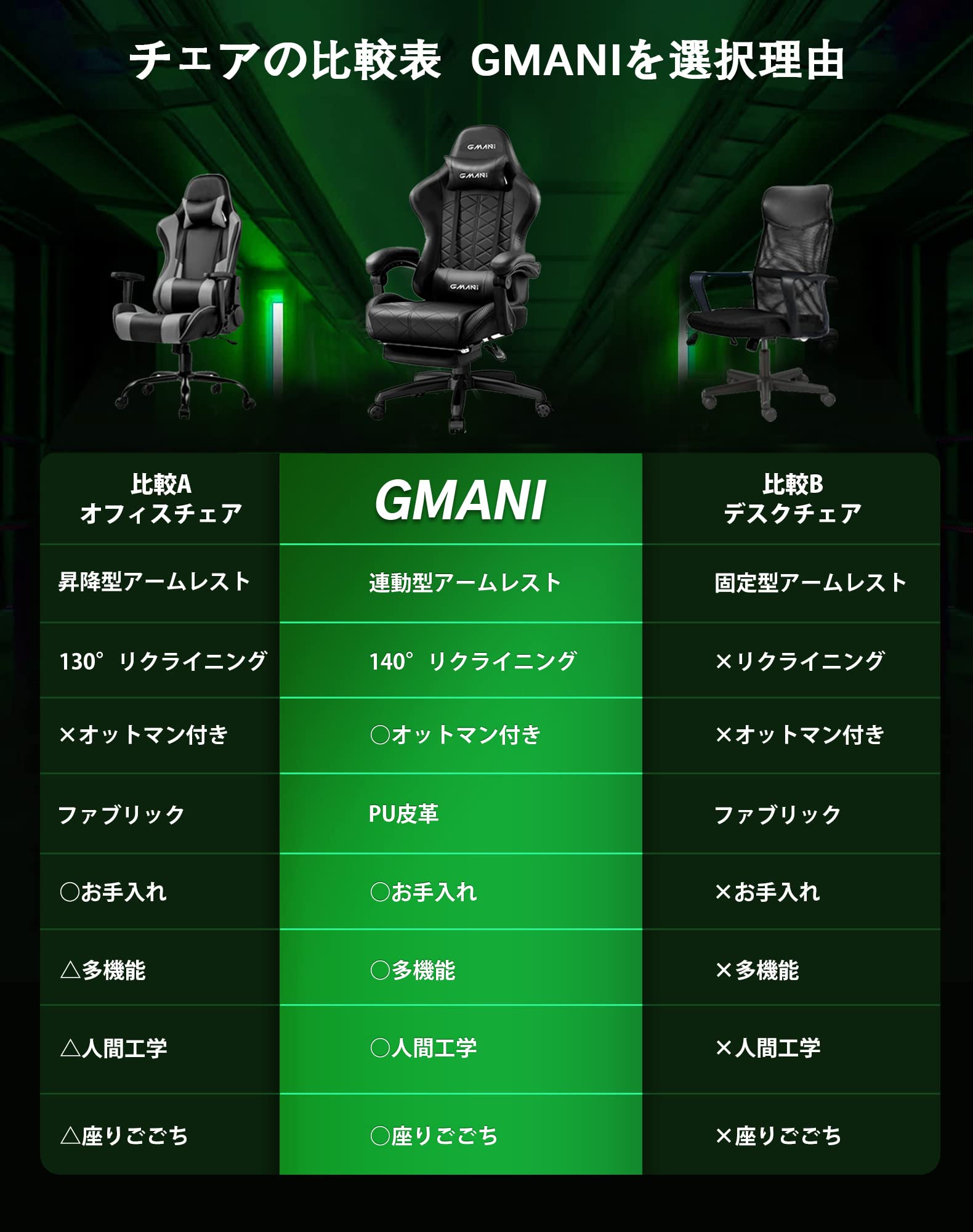 Amazon.co.jp: Gmani ゲーミングチェア オットマン付き ゲーム椅子 