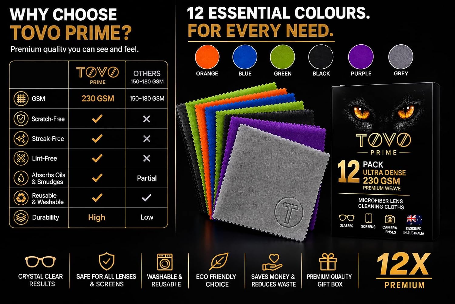 Microfiber Cleaning Cloth for Glasses & Camera –12 Pack + Velvet Pouch, 230 GSM Ultra Soft Lens Cloth for Screens, Laptop & Tablet, Streak-Free, Lint-Free, Scratch-Safe, 6"x7" image 3