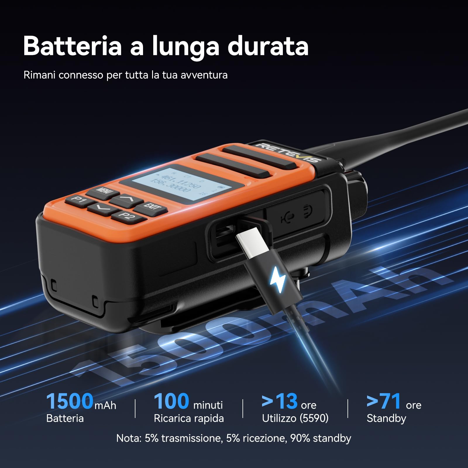 Retevis C66B Walkie Talkie Bibanda, Ricetrasmittente per Radioamatori | Ricarica Rapida 100 Minuti, Tasti Personalizzabili, Duplicazione, CTCSS, per Escursionismo, Arancione, 2 Pezzi