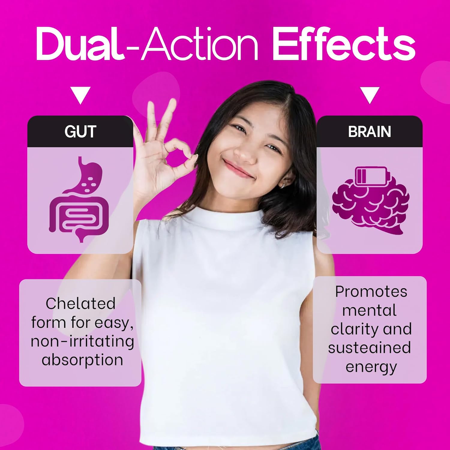 Losoki Iron Bisglycinate 20 mg with Vitamin C, B12 American Ginseng & Probiotics, Gentle on The Stomach， Supports Energy & Iron Deficiency - Non GMO, 60 Tablets