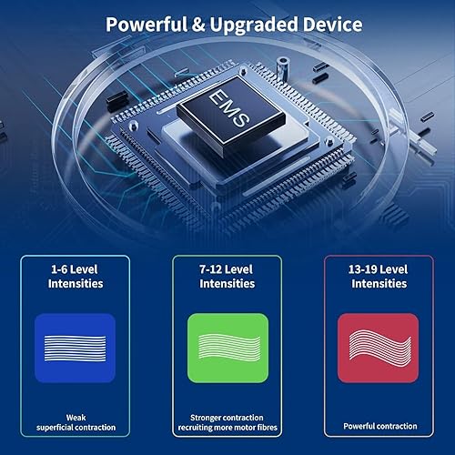 Miniatura 5 de EMS - Masajeador de pies para neuropatía, masajeador de pies para alivio del dolor plantar, mejorar la circulación, relajación muscular, almohadilla