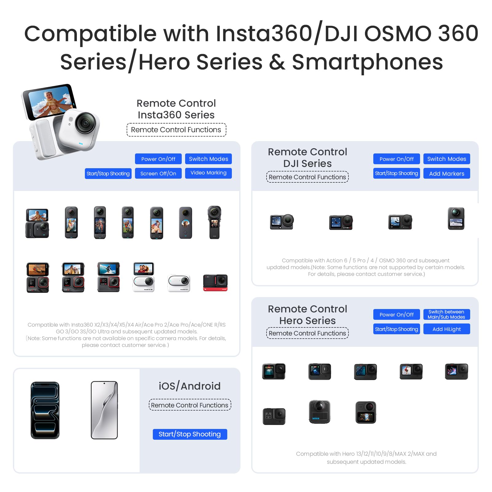 Telecomando Bluetooth per DJI Osmo Action 6/5 Pro/4/360/Insta360 Go Ultra/X5/X4 Air/X4/X3/Ace Pro 2/Ace Pro/GO3S/GO3/GoPro Max 2/Hero 13/12/11/IOS/Android Accessori 50 m Portata 96h Ricarica rapida