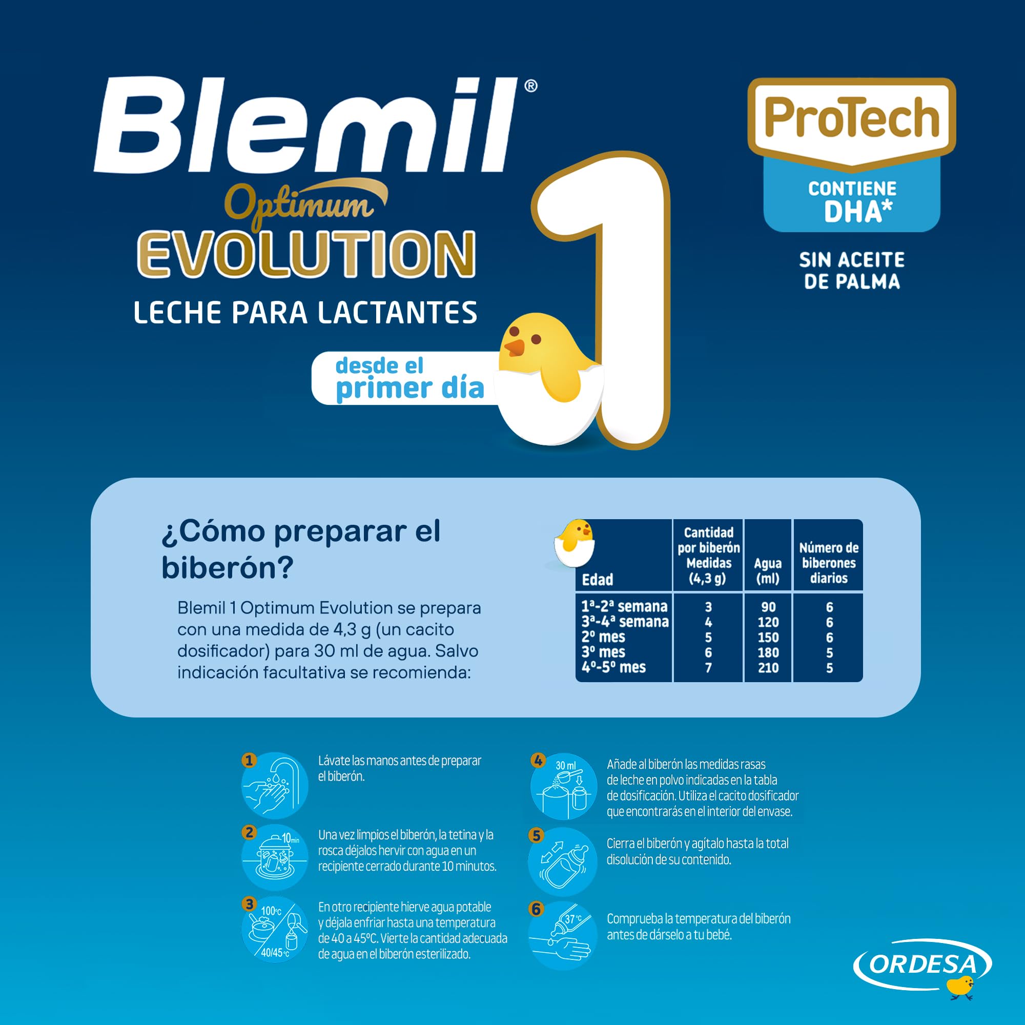 Blemil 1 Optimum Evolution 800g Leche de Inicio en polvo para Bebé