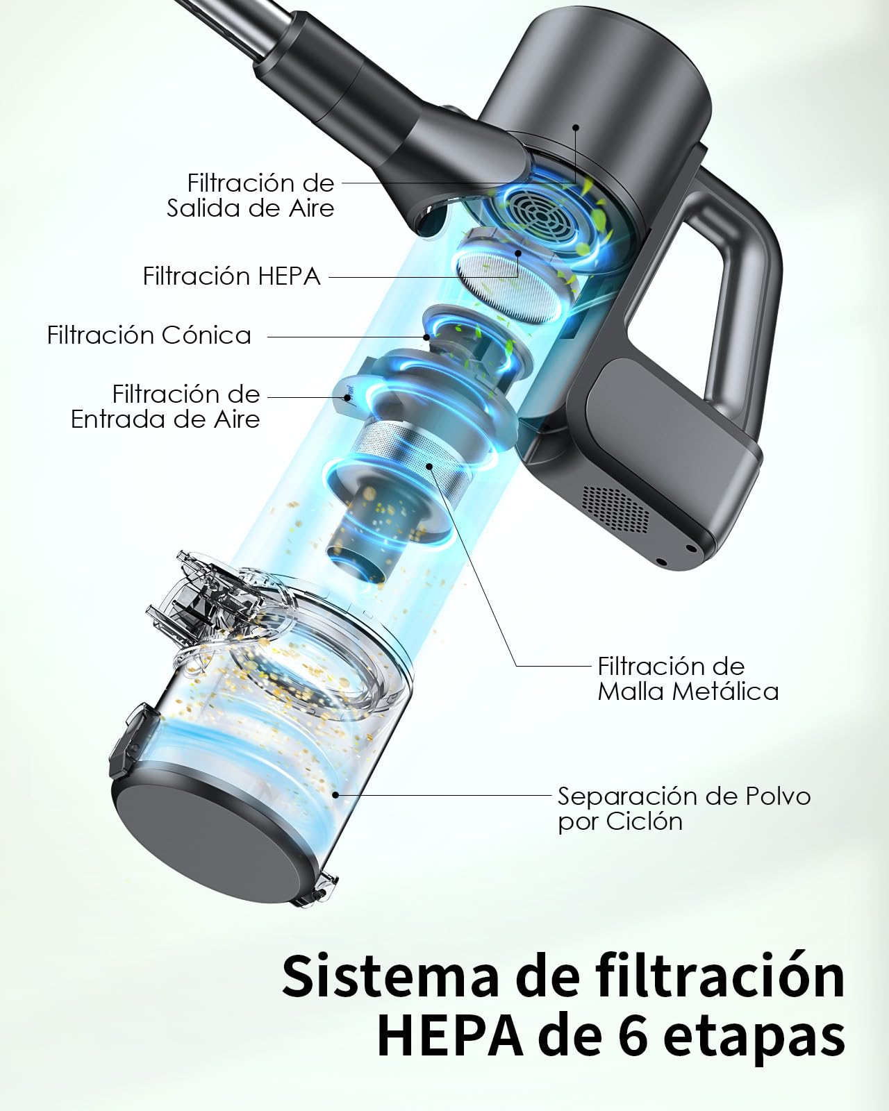 Aspiradora sin Cable, 500W/40KPA Aspiradora de Escoba con 45 Min de Autonomía, Pantalla LED, Luz Verde, Filtración de 6 Etapas, Diseño Autoportante para Suelos Duros, Alfombras y Pelo de Mascotas