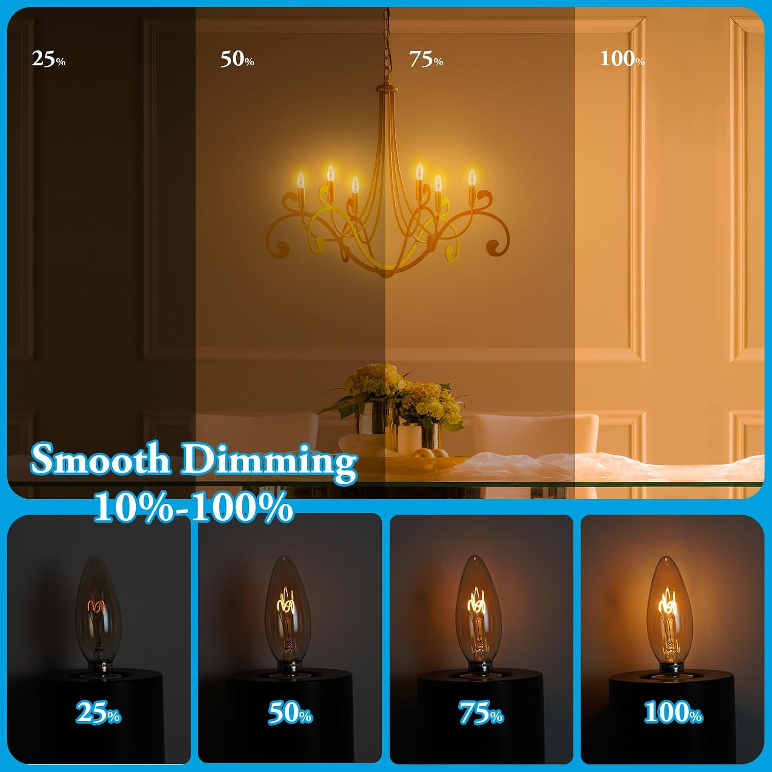 25 Watt Candelabra Bulbs, Dimmable E12 Chandelier Bulb, Ultra-Fine Filament Candelabra LED Bulbs 2W Equal 25W Vintage Amber Light Bulbs 2000K Soft Warm, 6 Pack