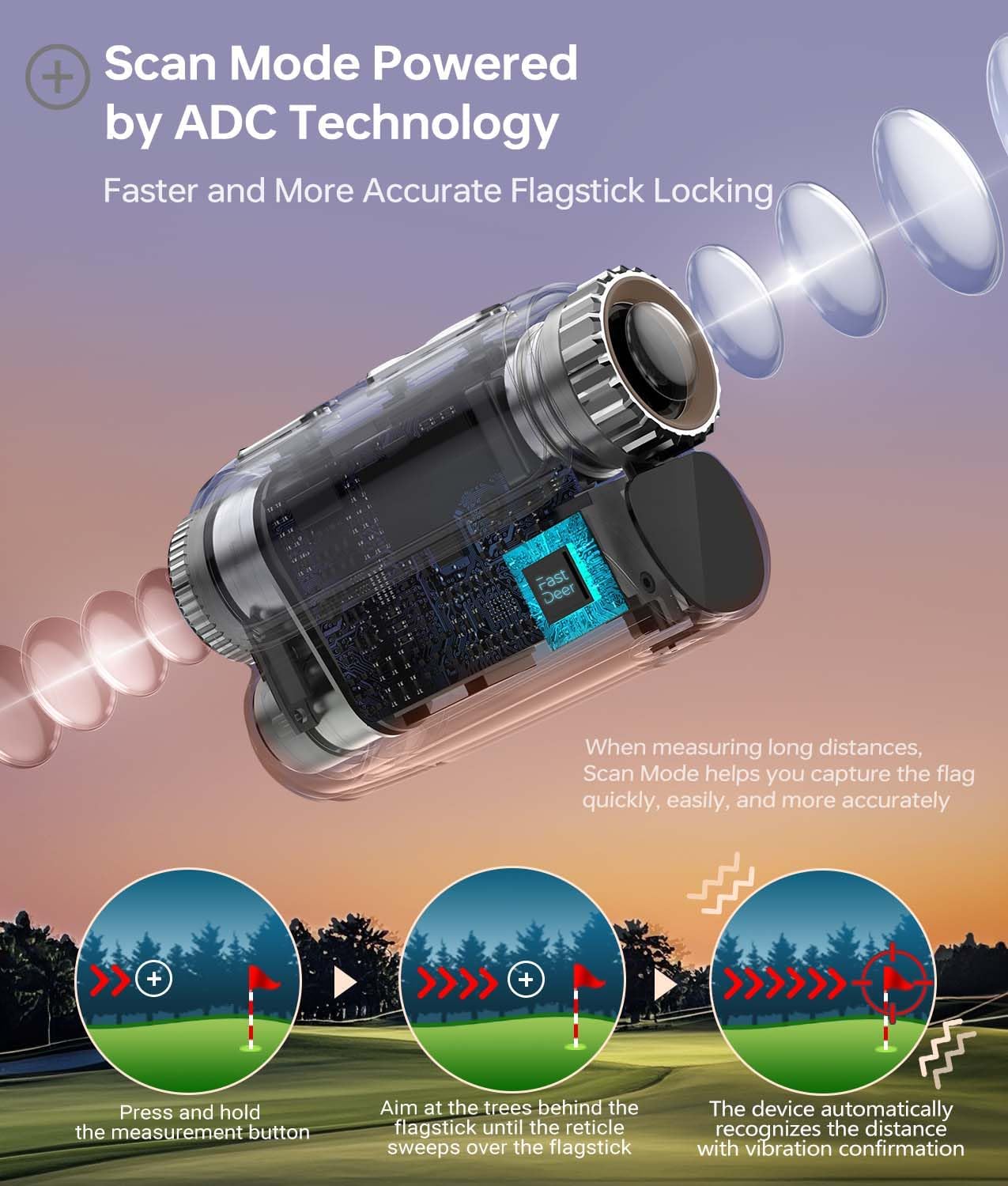 Range Finder Golf S2,Premium Touchscreen & Automatic Brightness Adjustment High Precision Golf Range Finder,Flag Lock Vibration,Golf Rangefinder with Slope,Triangulation,UV Reminder,Rain Mode