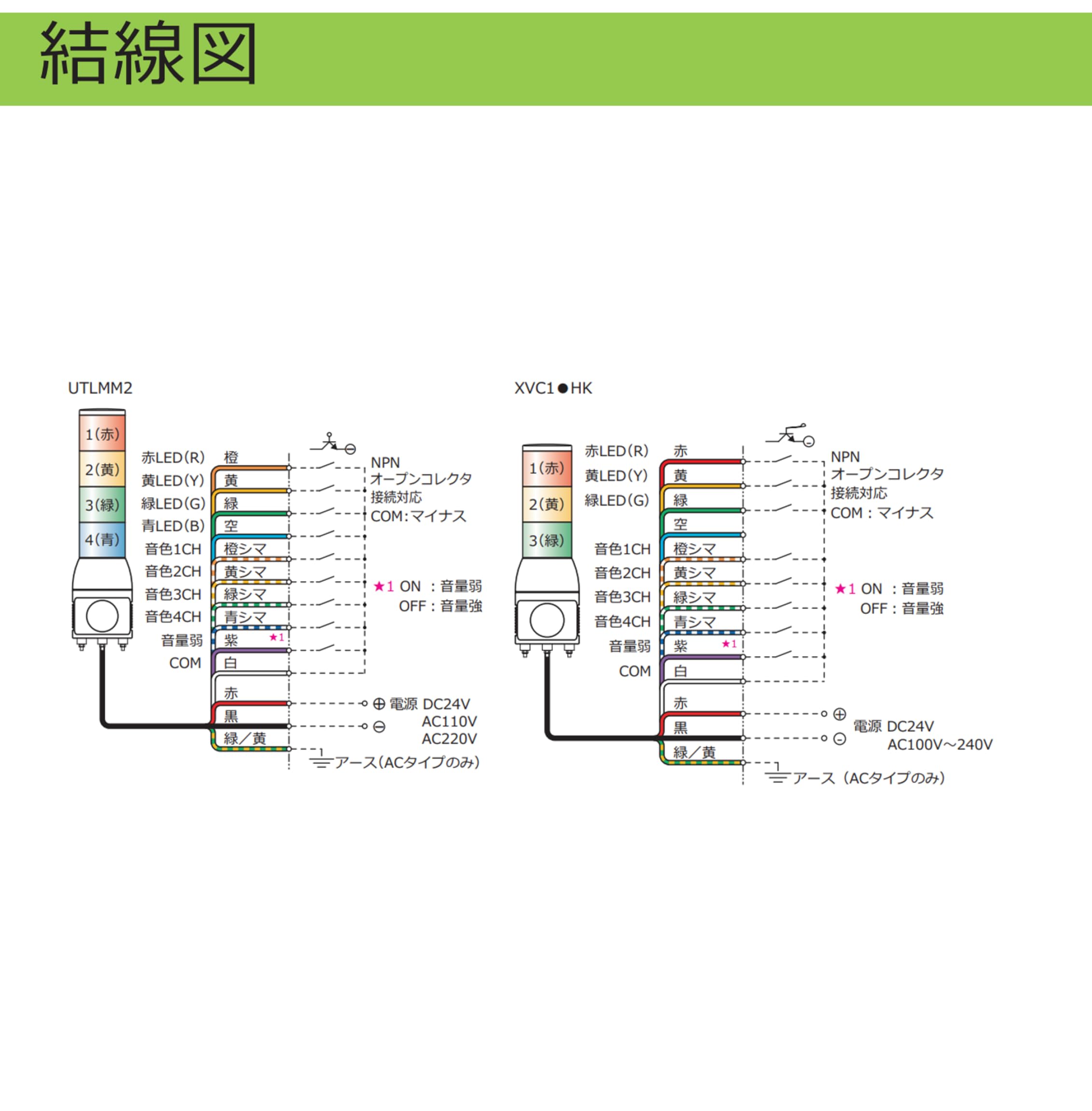 Schneider xvc1b2hk colonne lumineuse LED Diam.100 mm