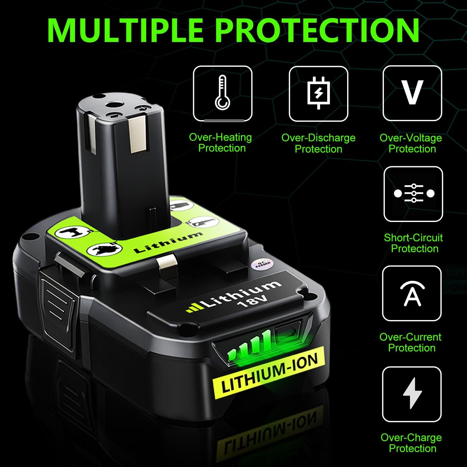 Replacement for Ryobi 18V Battery: 18V 4.0Ah Lithium-ion Compatible with Ryobi P102 P103 P105 P107 P108 P109 P122 Cordless Power Tools 2 Pack