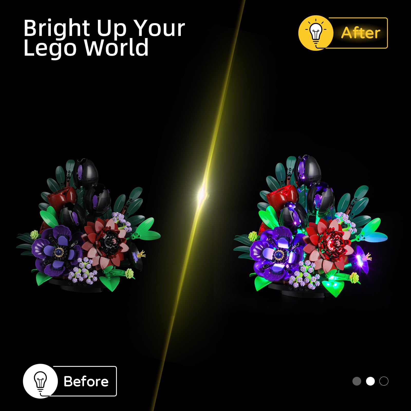 YEABRICKS Luce LED per Lego-11513 Botanicals Composizione Floreale Scuro Modello Blocchi di Costruzione (Set Lego Non Incluso)
