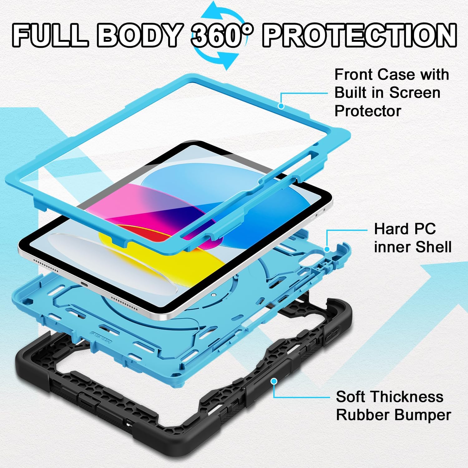 Case for iPad (A16) 11th/10th Generation 11''/10.9'' 2025/2022, Full-Body Shockproof Protective Cover with Screen Protector, 360° Rotating Stand and Hand/Shoulder Strap, Light Blue/Black