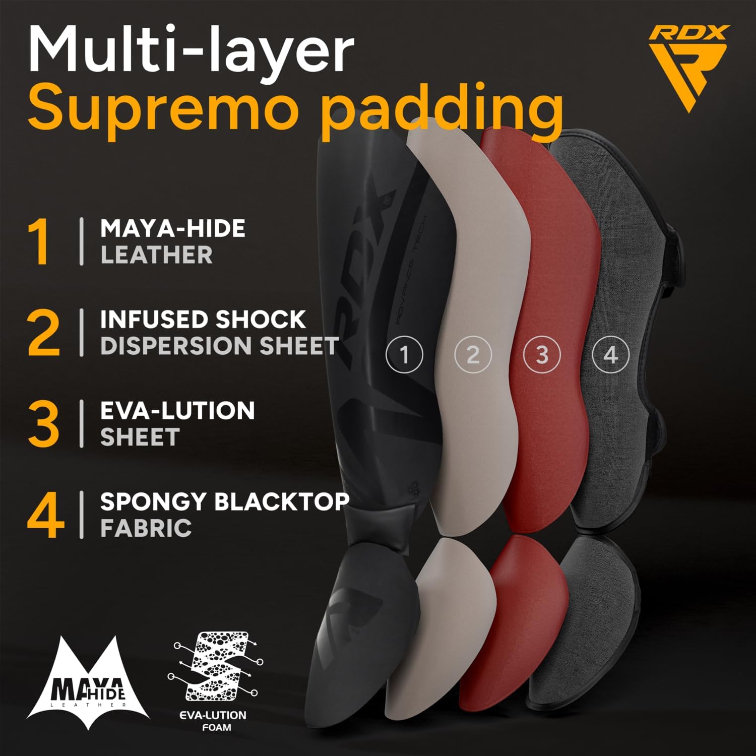 RDX Shin Guard for Muay Thai, Kickboxing, MMA Training, Maya Hide Leather Instep Leg Foam Pads for Martial Arts, Sparring, Gear for BJJ and Boxing