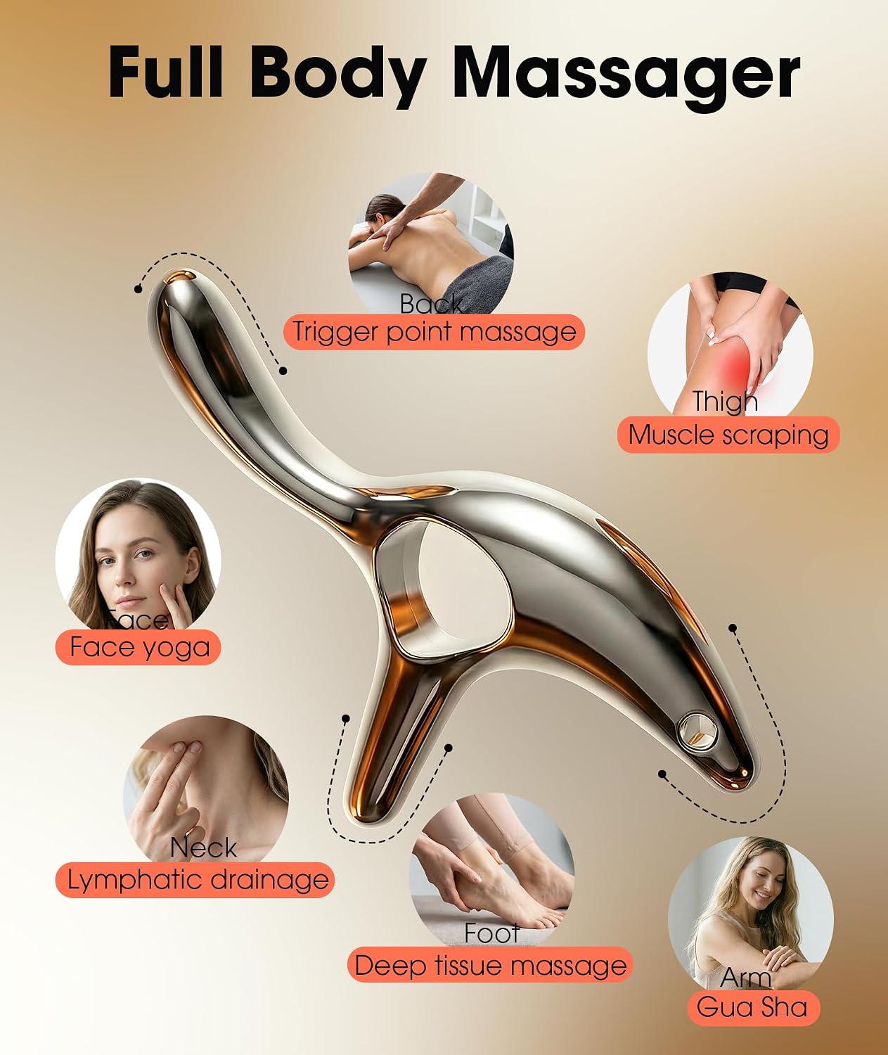 Gua Sha Trigger Point Massage Tool, Deep Tissue Massage Tools, Muscle Knots Remover, Scraper Therapy Tools for Full Body Pain Relief & Tension Release, Pocket Design Gifts for Women Men
