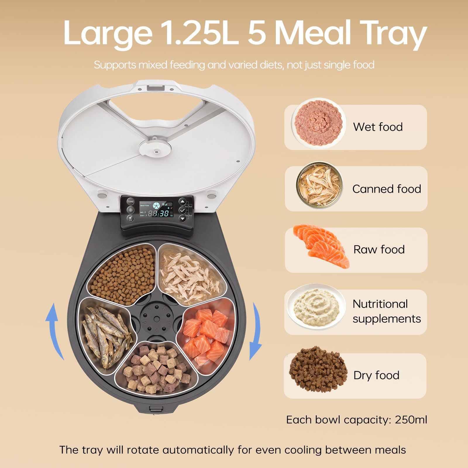 Distributore Automatico Cibo Gatti Umido, 5 Pasti Freschi in 3 Giorni, Raffredd. & Riscald. Semiconduttore Distributore Cibo Umido Gatti, Ciotola Inox 304, Dispenser Per Gatti Con Programmabile
