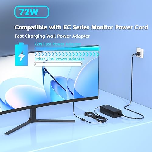 Miniatura 5 de 12V ACDC compatible con Sceptre Monitor Adaptador de cable de alimentación para EC Series 35" 32" 30" 27" 24" 22" 20" 19" 15" E248W E225W E205W