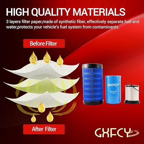 Miniatura 3 de 11-9965 Filtro de combustible 11-9959 Filtro de aceite 11-9955 Filtro de aire para Thermo King Precedent S600M S600 C600M C600 S610 S700