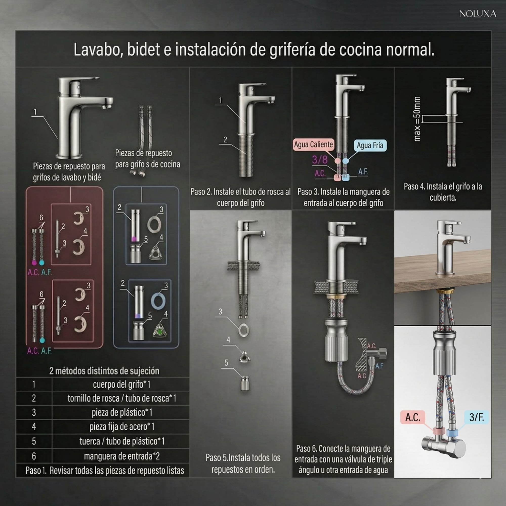 IMEX - Robinet Bidet Blanc Mat | Robinet Monocommande Bidet pour Salle de Bain | Mitigeur de Eau Chaude et Froide | Installation Facile | Série Fidji