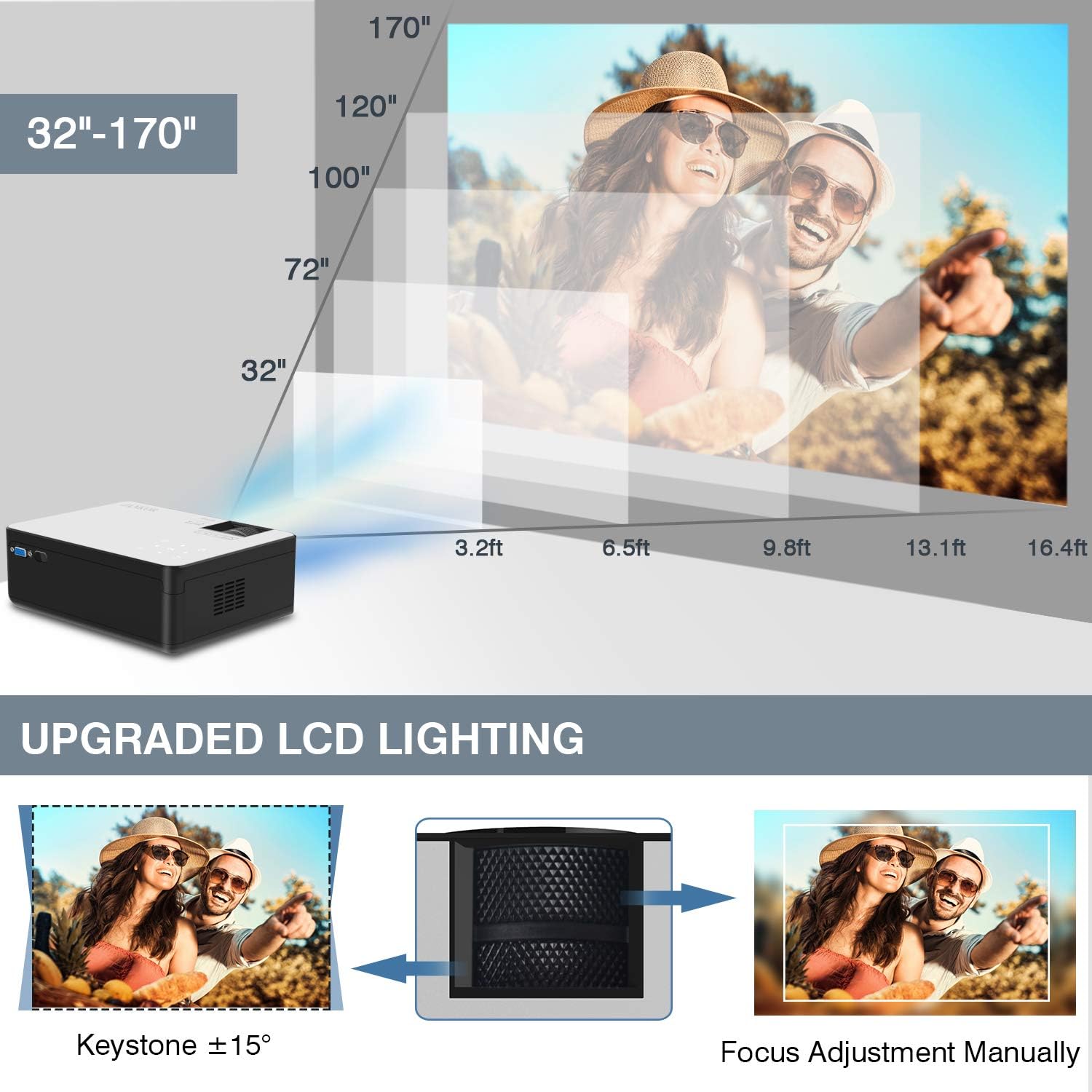 Mini Projector, JANKOR WiFi Projector, 1080P HD Bluetooth Projector, 5800lm Portable Projector for Home Movie Supported 200" Screen, Compatible with Fire Stick, Roku, HDMI, VGA, USB, Laptops