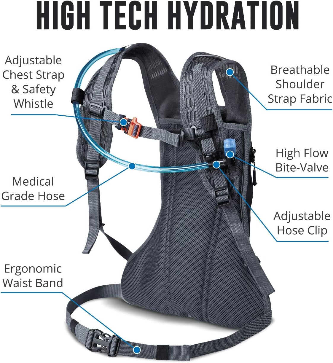 Vibrelli Hydration Pack & 2L Hydration Water Bladder - High Flow Bite Valve - Hydration Backpack with Storage - Lightweight Running Backpack, Also for Cycling, Hiking, Ski, Snow for Men, Women & Kids : Sports & Outdoors