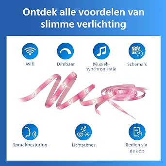 Philips Smart Lighting RGB-LED şerit, 5 m, Tip C, 16 milyon renk, ön ayar. Işık modları, kesilebilir, giriş. Kurulum, WiZ, Google Home, Alexa, Apple Home ile uyumlu, WLAN ile uyumlu [Enerji Sınıfı A]