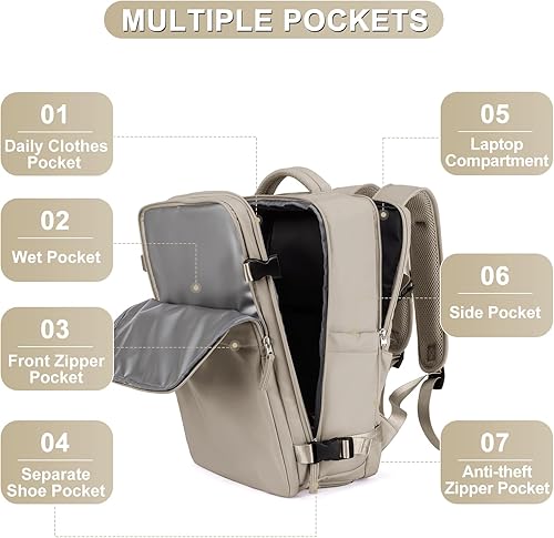 Miniatura 4 de coofay Mochila de viaje, para laptop, unisex, aprobada para aviones, bolsa de mano, equipaje, para artículos personales, para debajo del asiento del