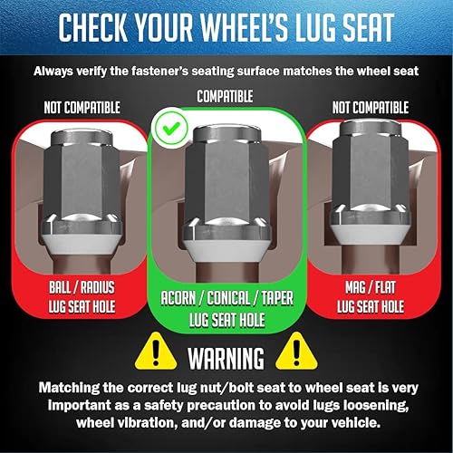 Vista 57 de Wheel Accessories Parts 20 piezas M14x1.5 14x1.5 Rosca corta camión corto 1.50 pulgadas de largo Tuercas estriadas cromadas 6 ranuras hexagonales