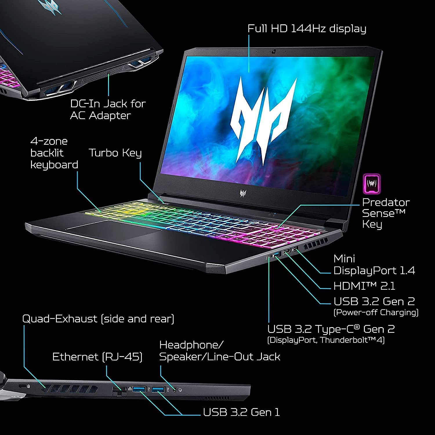 Acer - ゲーミングノートPC Helios300 3060 Amazon.com: Acer Predator Helios 300 Gaming Laptop, Intel i7