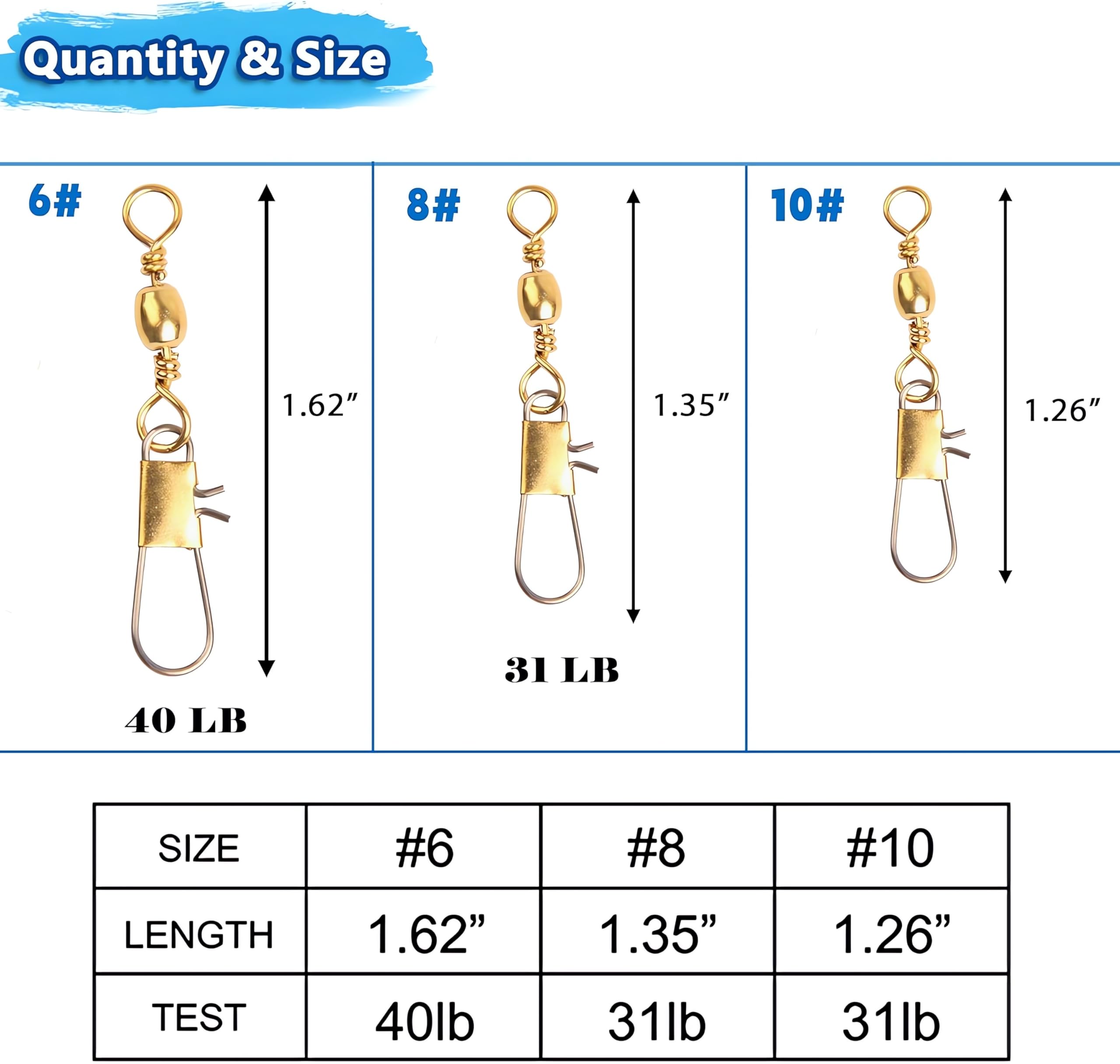 Barrel Fishing Swivels - 100 Pack Stainless Steel -2 Barrel Fishing Swivels - 100 Pack Stainless Steel -2