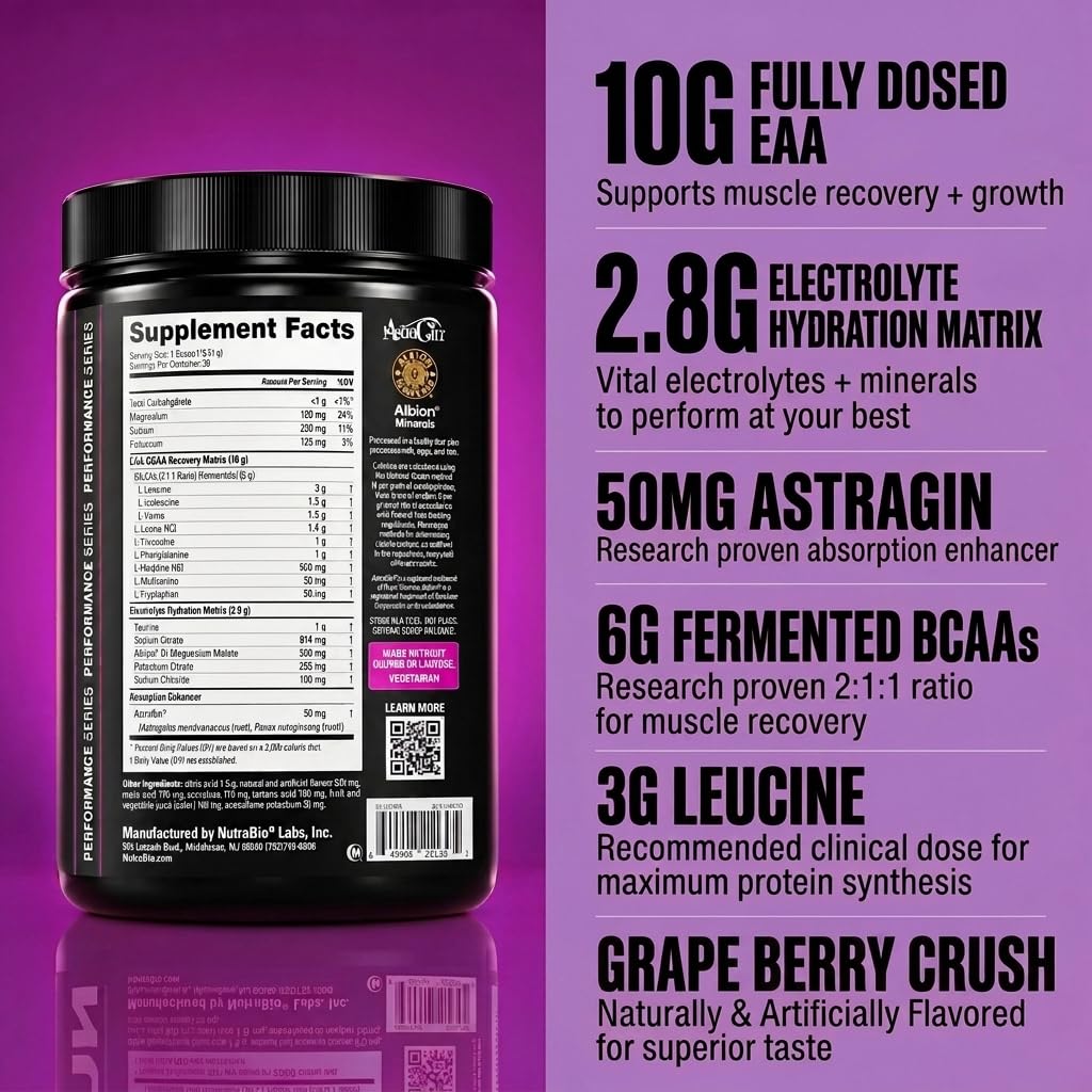 NutraBio Base Aminos EAA + BCAA Powder –10g Essential Amino Acids Supplement, 6g 2:1:1 BCAAs, 2.8g Hydration Matrix with Electrolytes & Absorption Enhancer AstraGin® – Grape Berry Crush — Amazon image 2