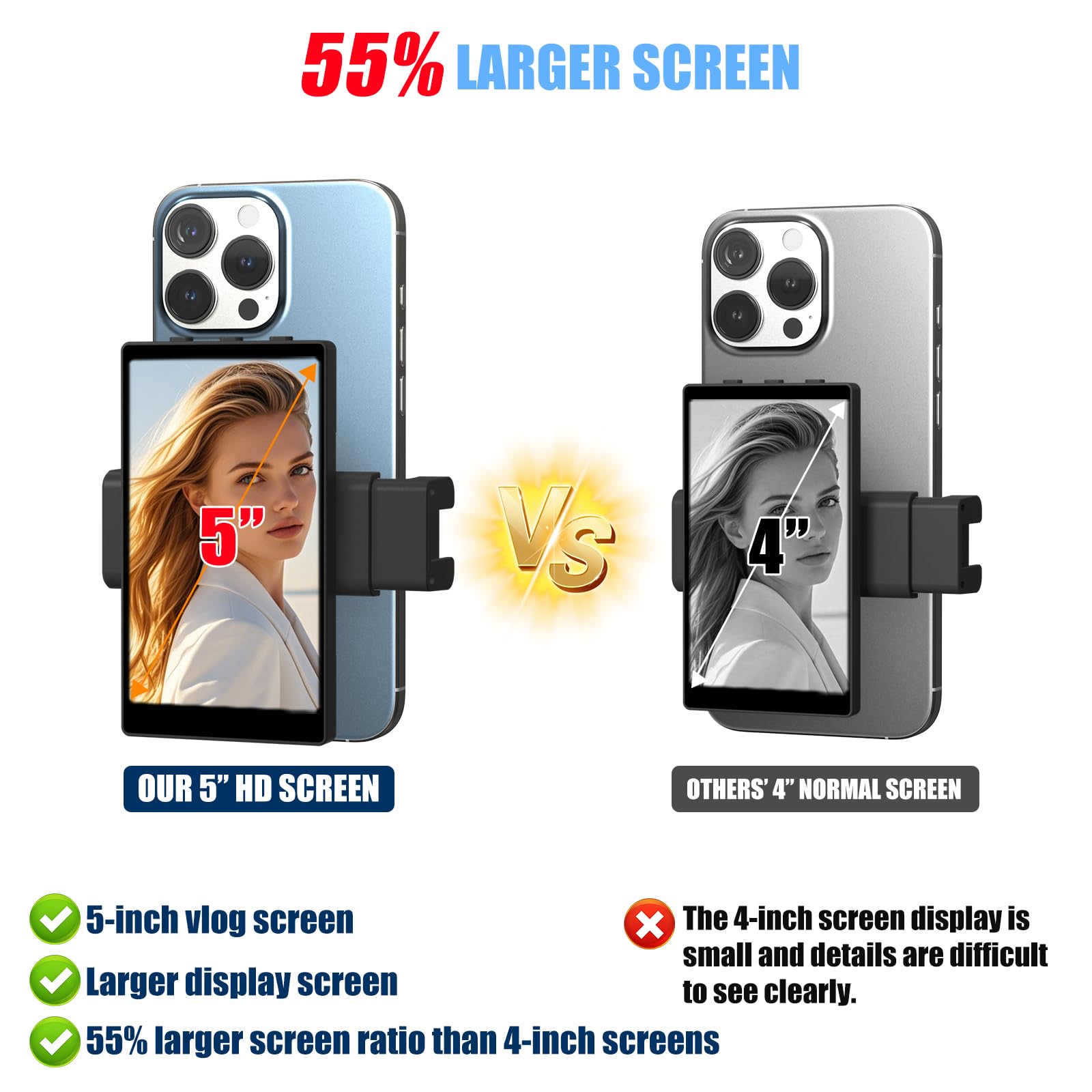Newmowa 4,95 Zoll Telefon Vlog Selfie Monitorbildschirm, Telefon Rückkamera Zubehör für Teleprompter Live Stream Selfie Vlog TikTok, Kompatibel mit iPhone