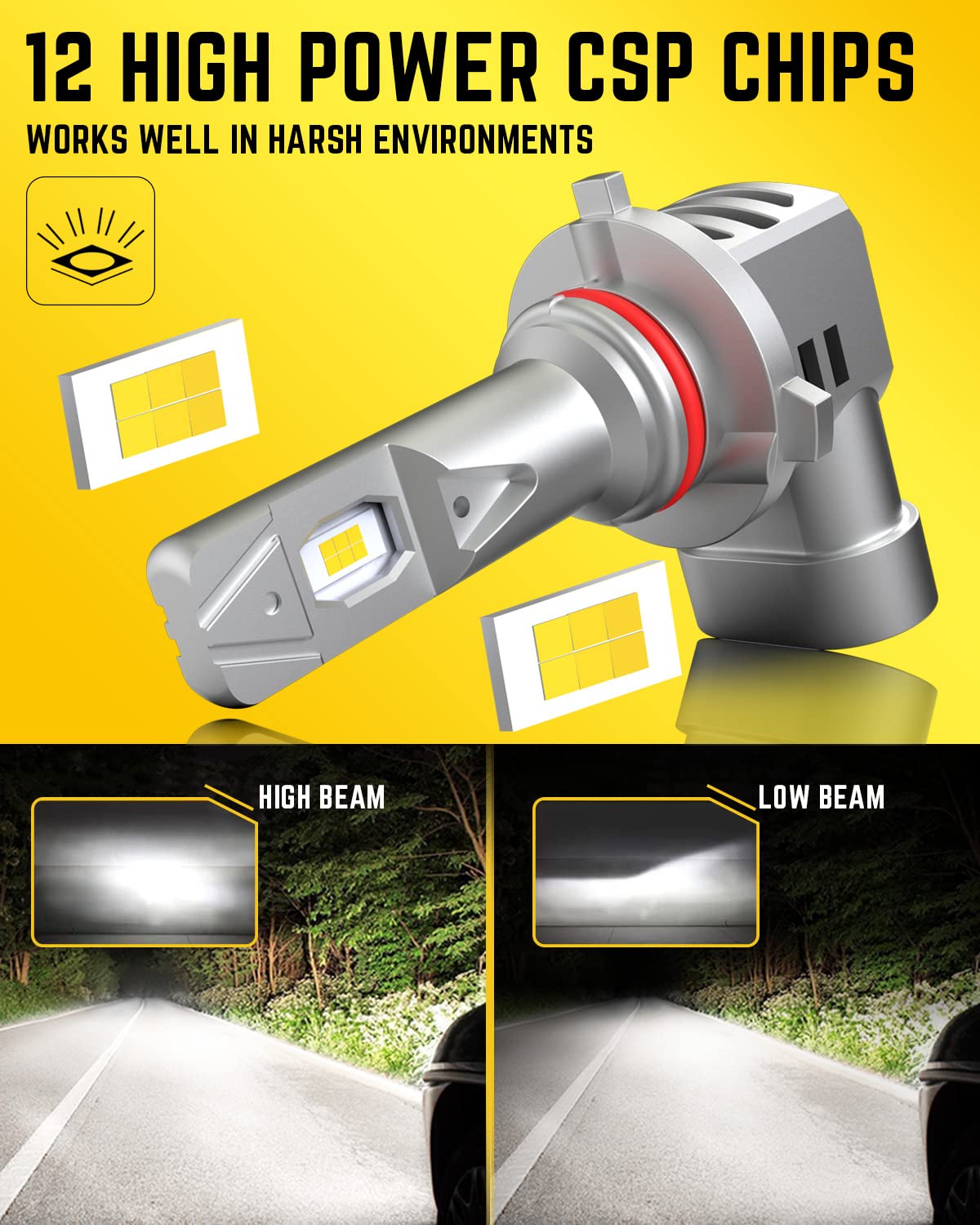HB3 9005 LED Lampadine per Fari Auto, 90W 18000LM Canbus 6000K Bianco 12V 24V Abbaglianti e Anabbaglianti, 1:1 Mini Lampada Sostituzione per Alogena e Xeno, 2 Lampadina HB3