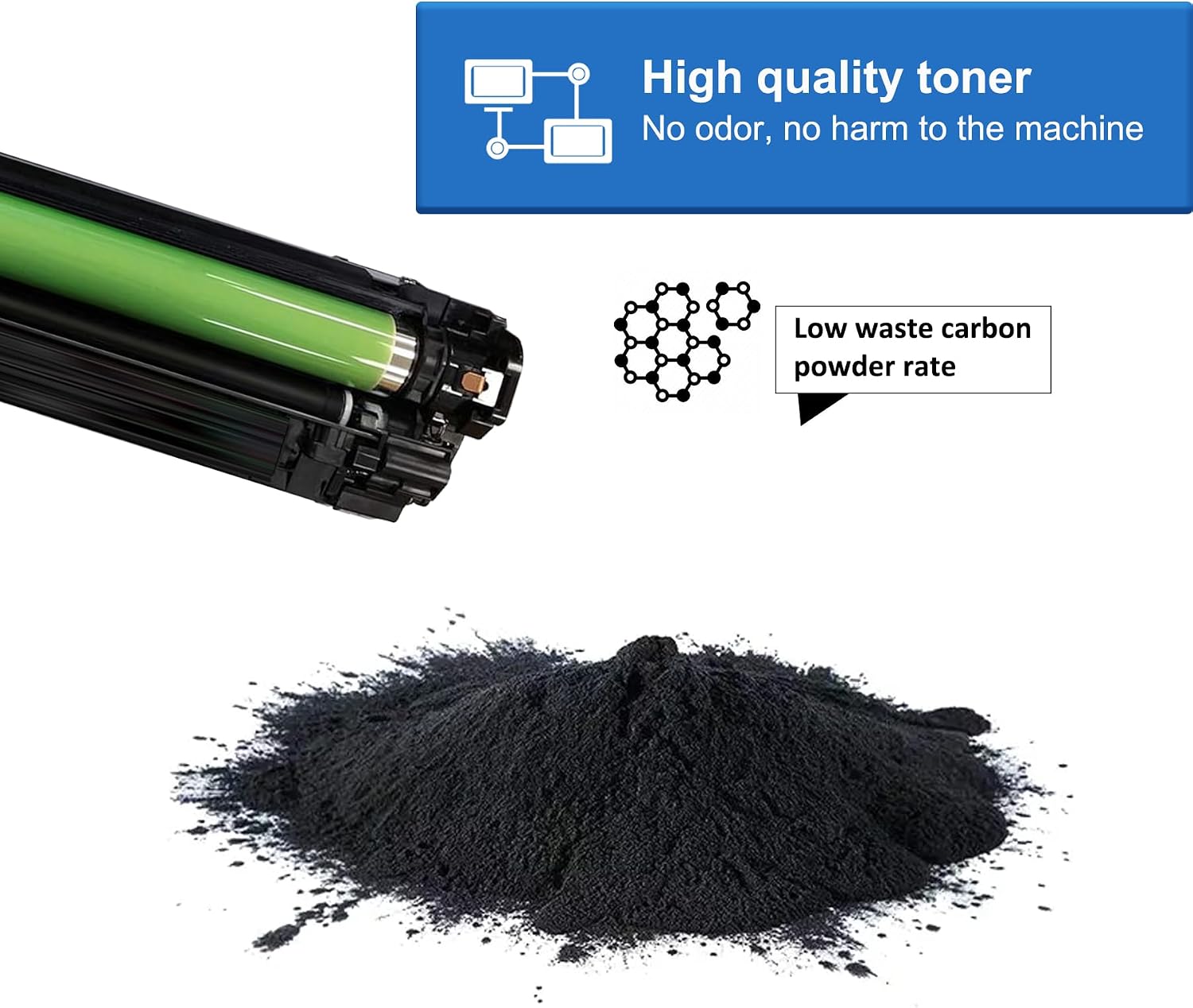 650A Toner Cartridges 4 Pack CE270A CE271A CE272A CE273A Replacement for HP 650A Toner Color Enterprise CP5525 CP5525dn CP5525n CP5525xh M750dn M750n M750xh Printer (Black/Cyan/Magenta/Yellow)