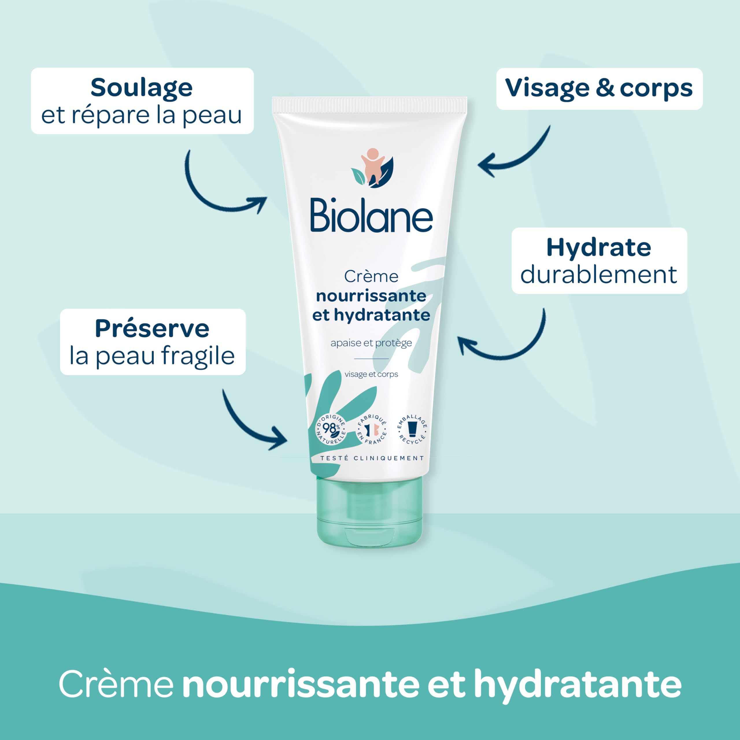 BIOLANE - Trousse de toilette pour bébé - Eau de toilette - Crème Hydratante - Gel Cheveux Coiffant - Trousse de soin - Ingrédients d'origine naturelle - Format nomade - Fabriquée en France.