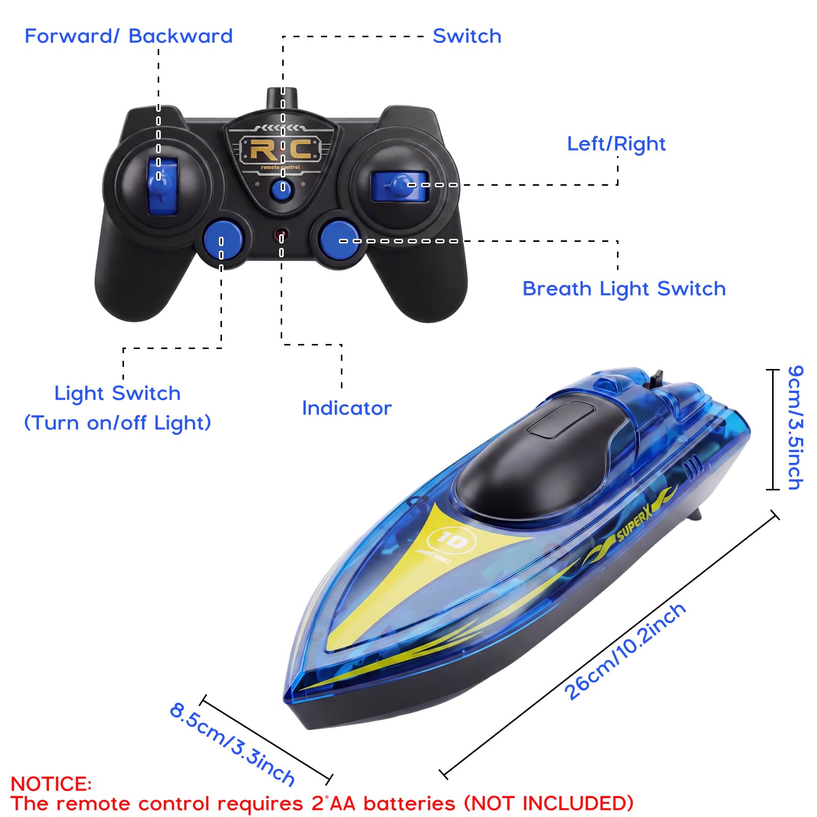 Barco Teledirigido, 2.4GHz Lancha Teledirigida con Luces LED, 2 Baterías, 90+ Mins, Alerta de batería baja, 15KM/H Barco RC para Piscinas Lagos, Juguete acuático para Adultos, niños de 14 años arriba