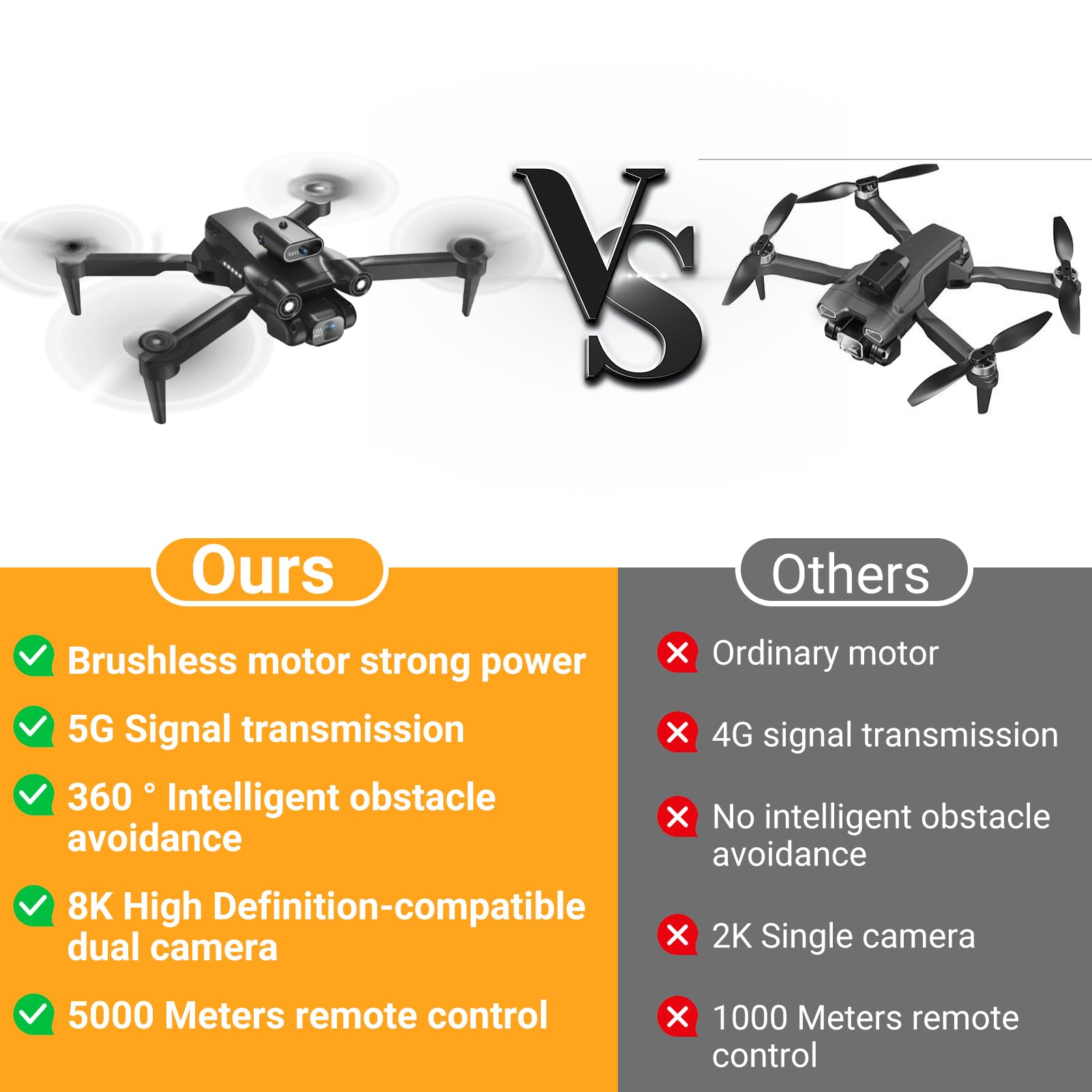 Drohne mit Kamera 4K, Mini Drohne Quadrocopter Kampfdrohne mit 2,4G Kanal-Gyroskop, Anfänger RC Quadcopter Drohne für Kinder, 360-Grad-Hindernisvermeidung, Klappbar, Vierachsig (Schwarz)