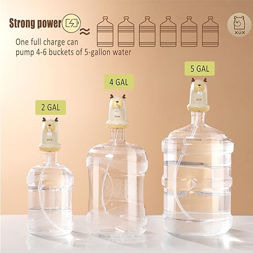 Miniatura 4 de Bomba de botella de agua de 5 galones, dispensador eléctrico USB de botella de agua potable, bomba dispensadora de agua con batería para el hogar,