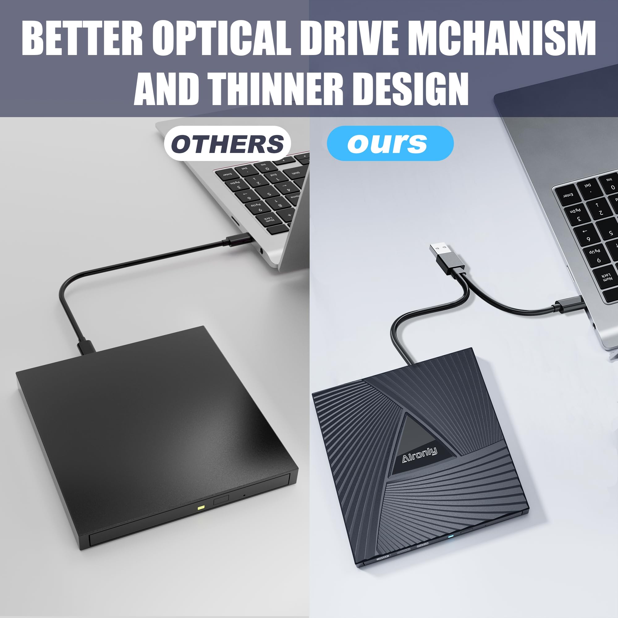 Zewnętrzny napęd CD/DVD do laptopa/PC, przenośny odtwarzacz USB 3.0 typu C do komputera CD DVD +/-RW nagrywarka CD czytnik nagrywarek CD kompatybilny z komputerem stacjonarnym Windows Apple