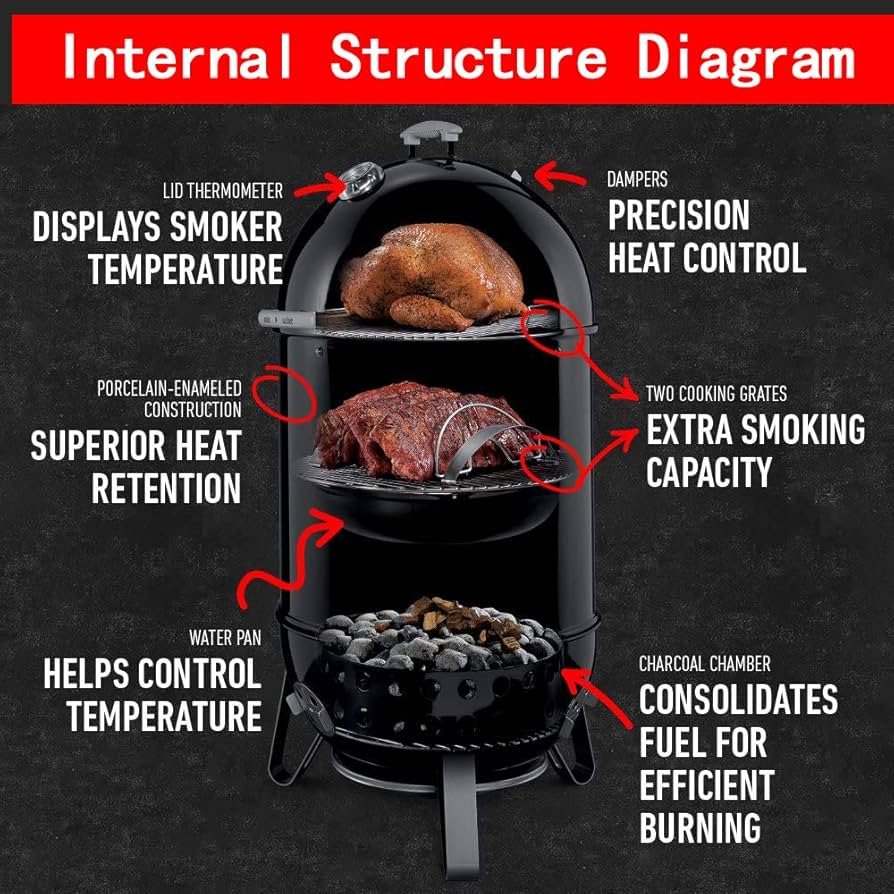 バーベキュー・調理用品 old mountain MKG moscokezuru garaireru