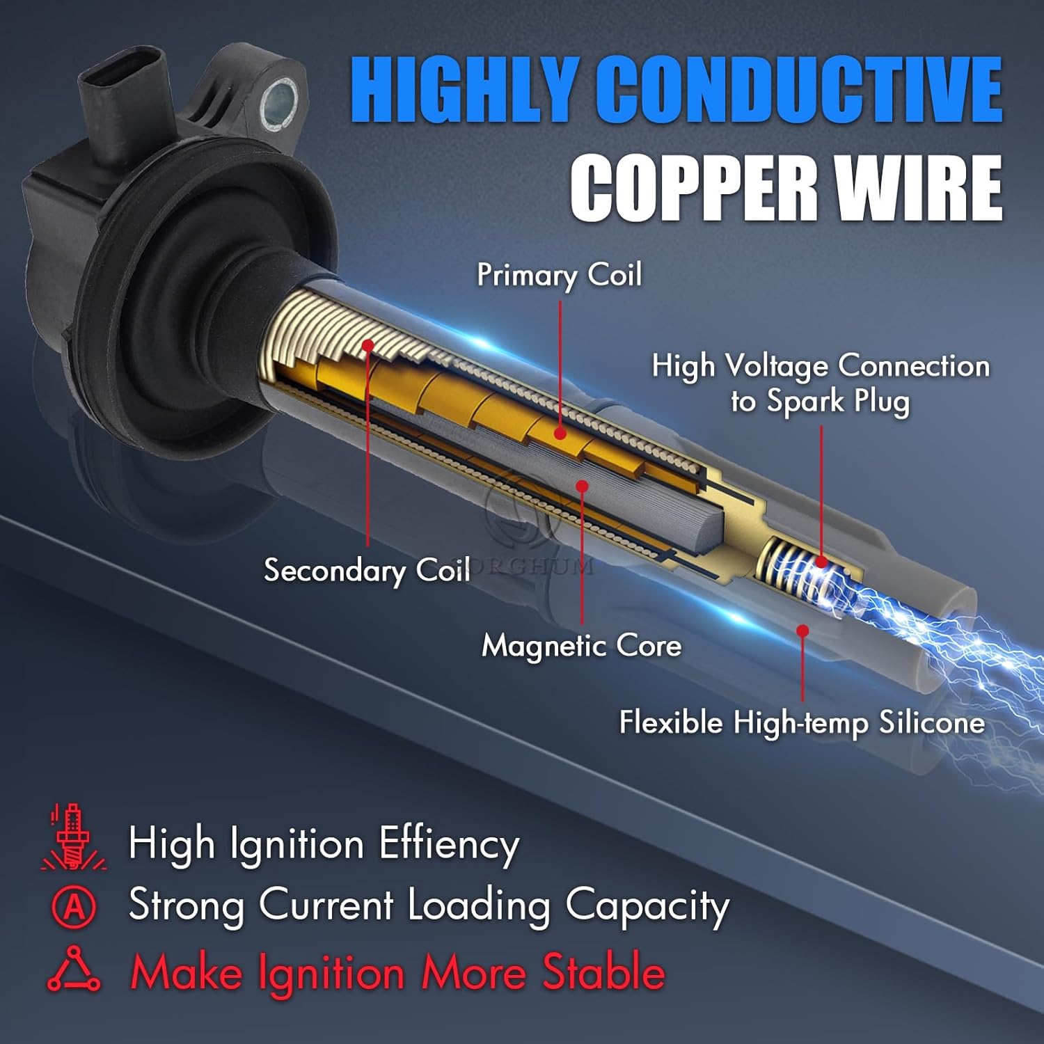 Sorghum Ignition Coil Pack and Spark Plugs Compatible with Hyundai Sonata Genesis Tucson Equus Kia Rondo Optima Borrego Forte Sorento Sportage K900 Replace# UF611 27300-3F100 C1667 GN10568 Set of 4