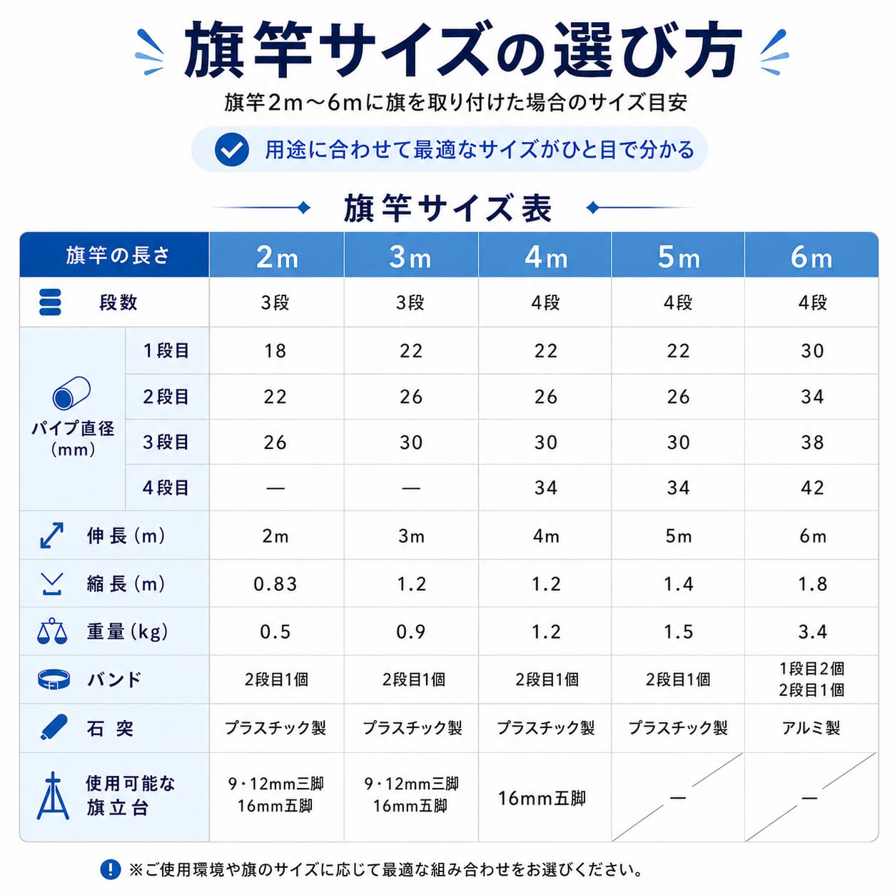 Amazon.co.jp: [旗用 伸縮式 アルミポール 4m] 伸縮 旗 国旗 社旗 応援