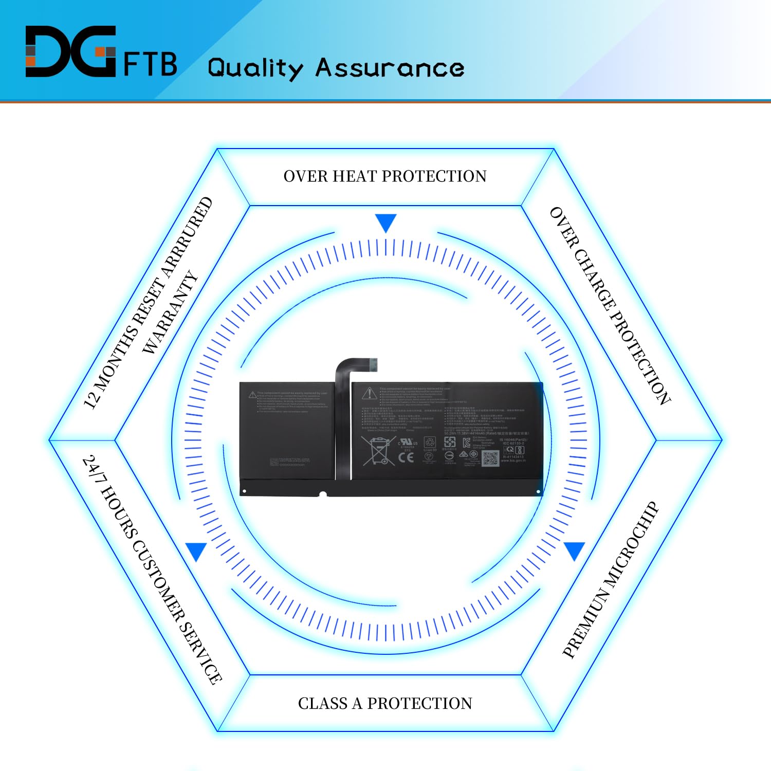 Amazon.com: DGFTB 96BTA016H 96BTA015H DYNC01 New Battery
