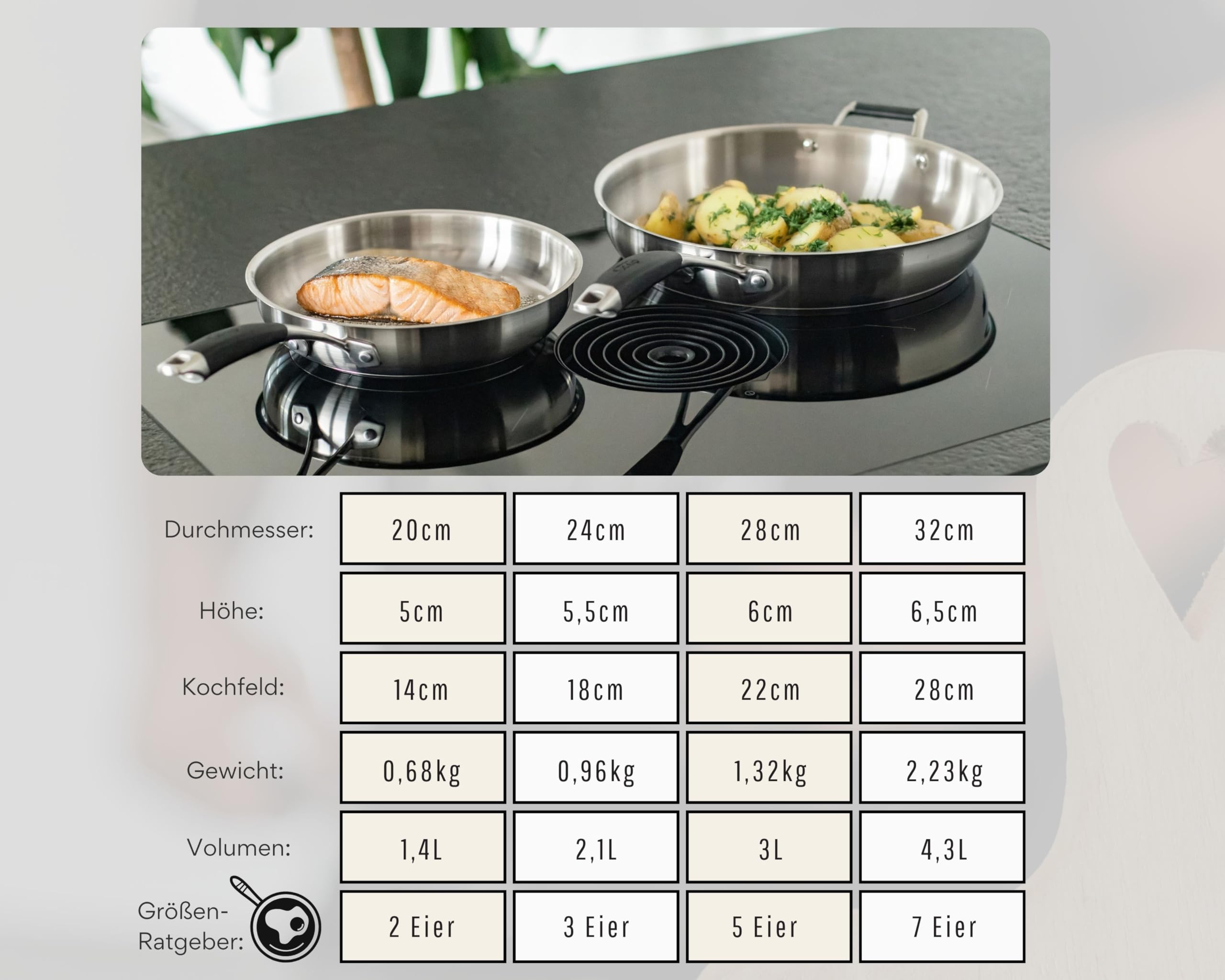 DIVORY Edelstahlpfannen Set 20, 24, 28 cm – Unbeschichtete Pfannen ohne PTFE & PFOA, Bratpfannen Edelstahl für Induktion & alle Herdarten, Pfannenset für Röstaromen – Stainless steel frying pan (PURA)