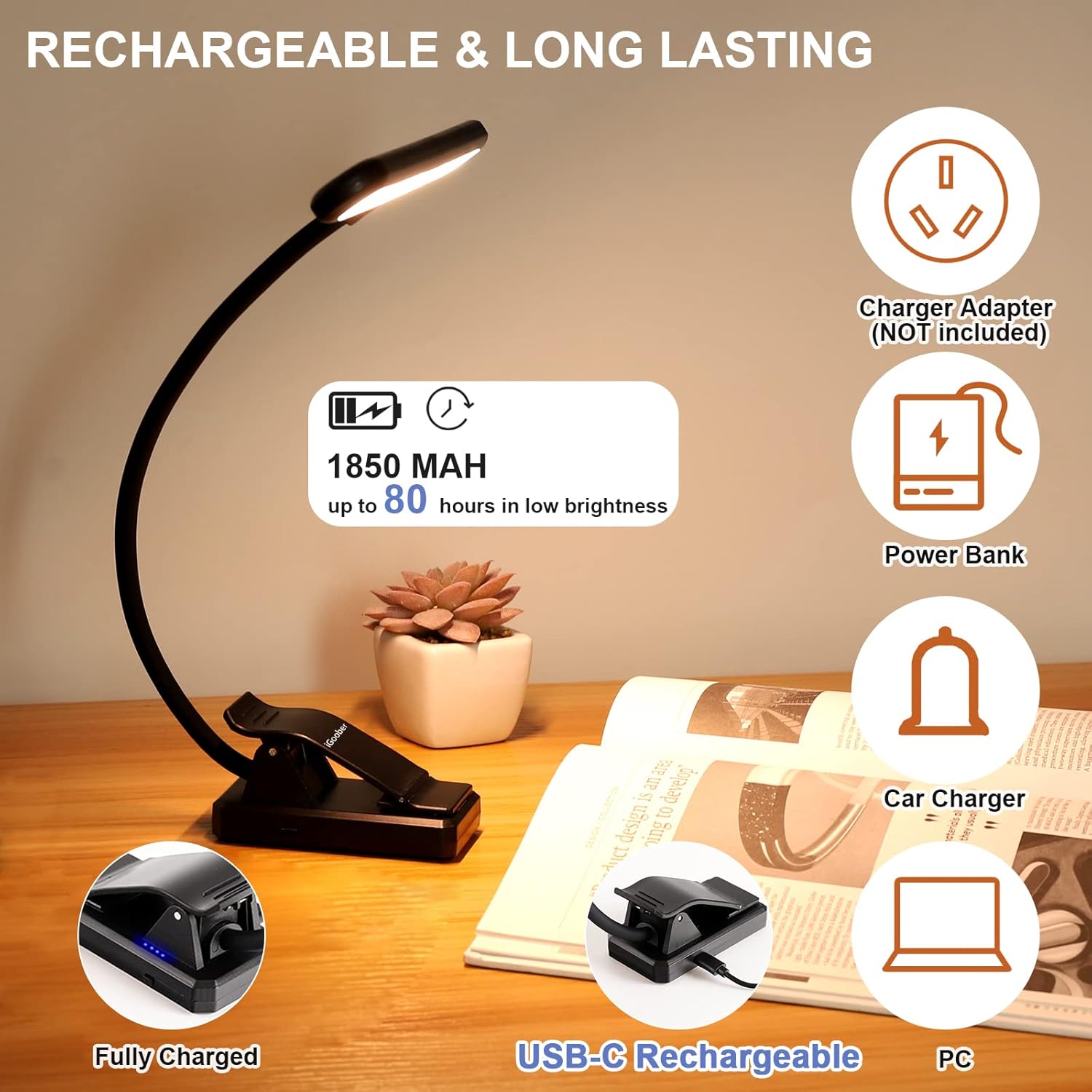 2 Pack 28 LED Music Stand Lights, Eye Caring Clip-on Piano Light, Blue Light Blocking, USB-C Rechargeable, 4 Color x 3 Brightness, Ideal for Musician, Piano, Sheet Music, Orchestra, Guitar