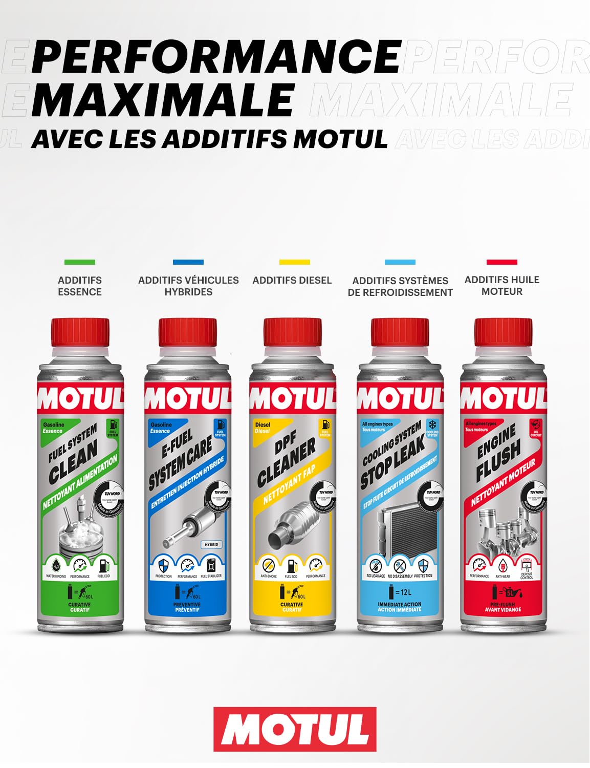 Motul - Additif Tout En Un Multi-Action Essence - Nettoyant Injecteur et Carburateur Curatif - Réduction Consommation et Émissions - Idéal Avant Contrôle Technique - All In One Ultra Gasoline - 300 ml