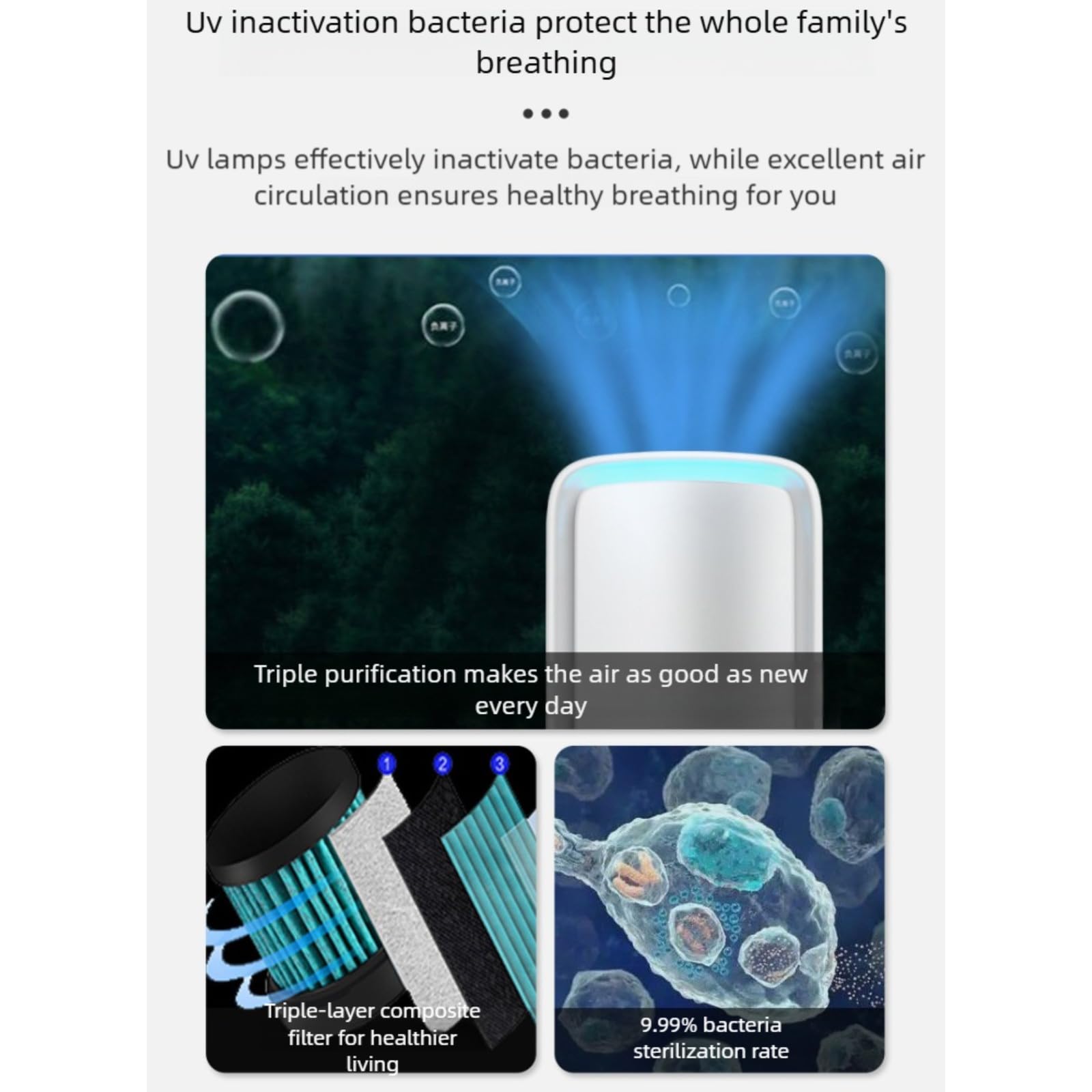 Purificatore d'aria agli ioni negativi per camera da letto, filtro dell'aria per casa, rimuove efficacemente fumo e odori di cottura, design plug and play