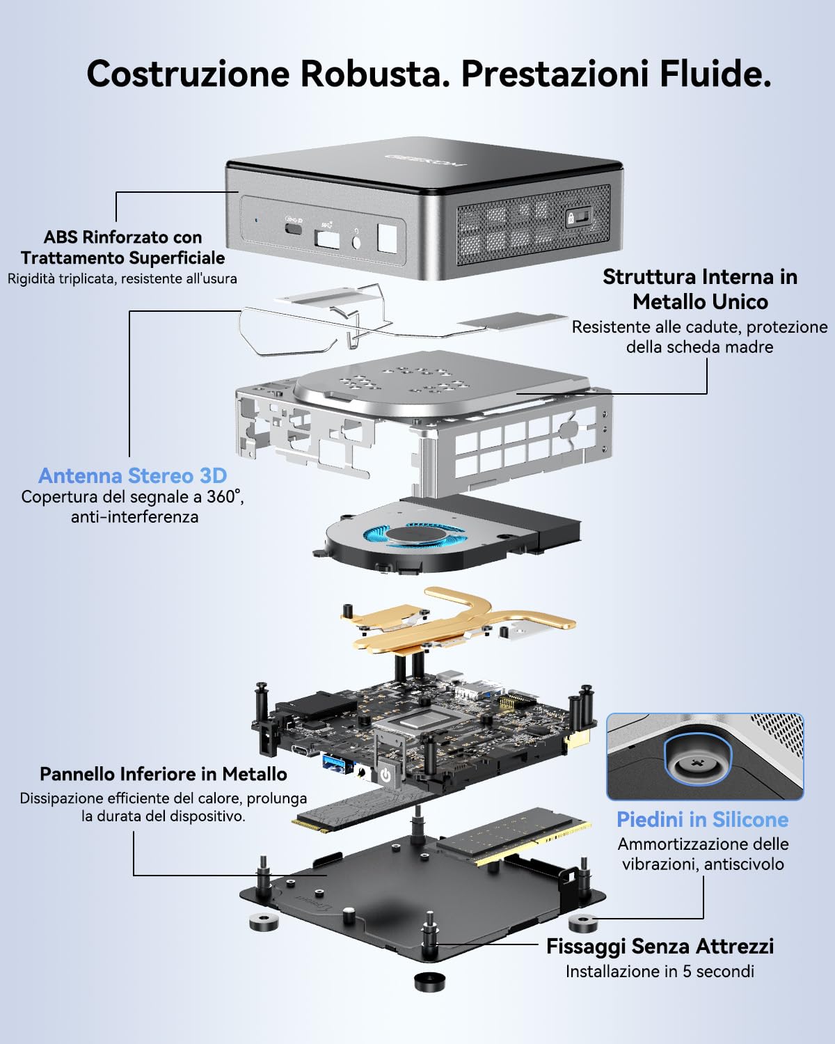 GEEKOM [Versione 2026 Air12 Mini PC con Intel 7505 (3,4GHz) | 16GB RAM e 512GB SSD| Dual Display 4K| WiFi 6| HDMI 2.0| Gigabit Ethernet – PC Silenzioso per Azienda,Smart Working e Scuola