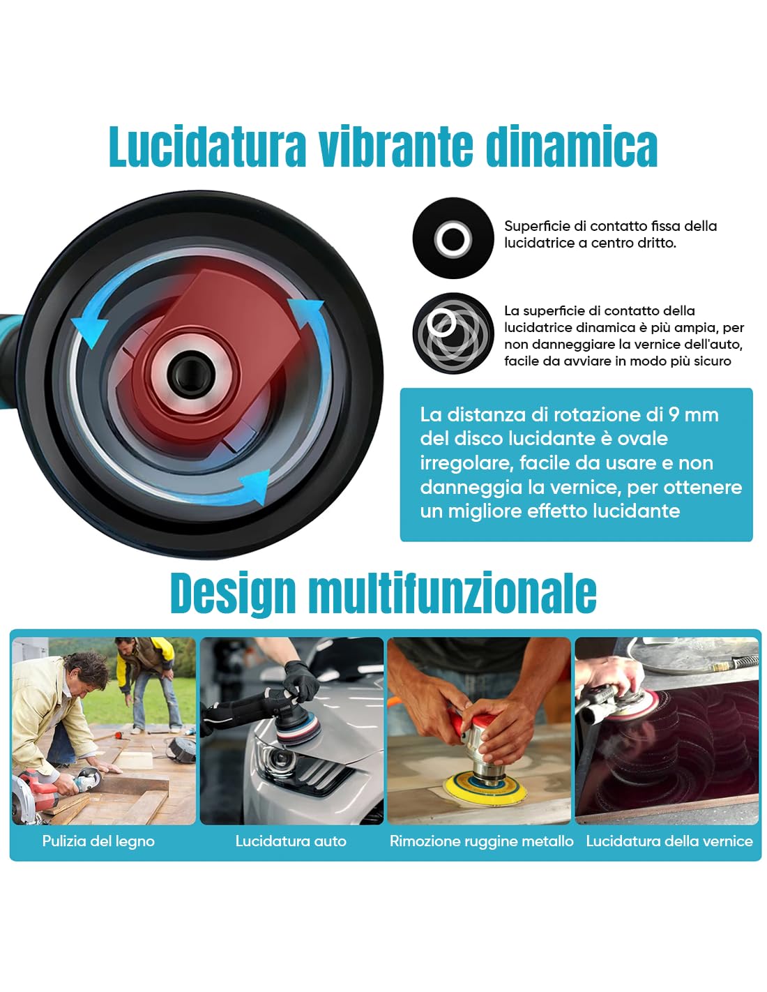 Lucidatrice Elettrica Levigatrice Doppia Batteria 24V Auto, Pavimenti 8 Velocità 380W Lucidatrice Auto Orbitale, Kit Professionale, 2800-5500 Giri/Min, Lucidatura, Ceratura, Lavori Angolari