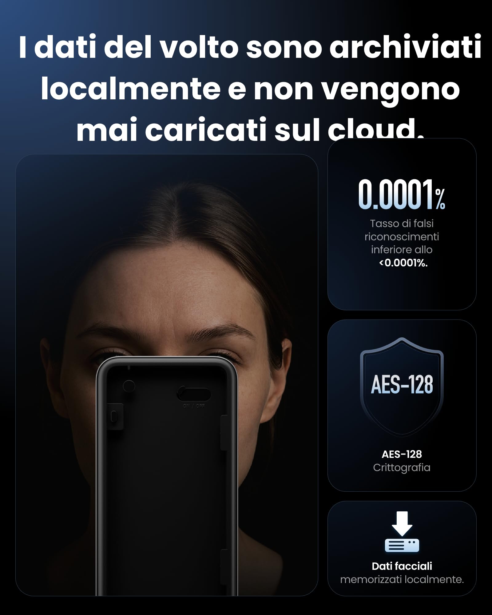 SwitchBot WiFi Smart Lock Ultra con Tastierino Vision Pro, riconoscimento 3D di volto e vene palmari, sblocco contactless, compatibile con cilindri europei. Supporta Matter, Alexa, Google e IFTTT