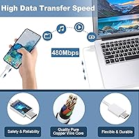 Vista 42 de Cargador súper rápido tipo C, cargador de pared USB C de 25 W, bloque de carga rápida y cable de 8 pies para Samsung Galaxy S25 S24