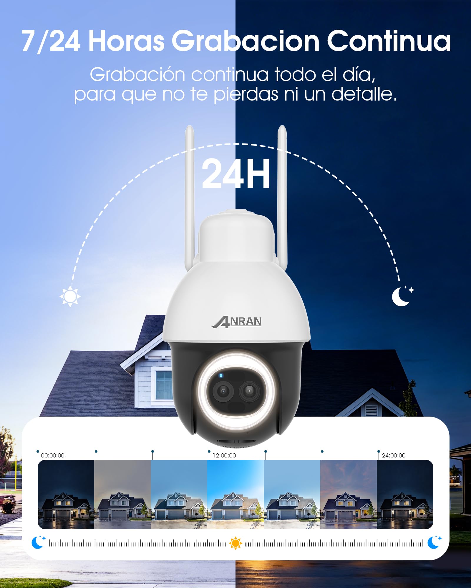 ANRAN AOV 5MP+3MP 24/7 Binocular Camara Vigilancia WiFi Exterior Solar | Seguimiento Automático, AI Detección, Panel Solar 8W, Visión Nocturna Color, Defensa Activa, IP66